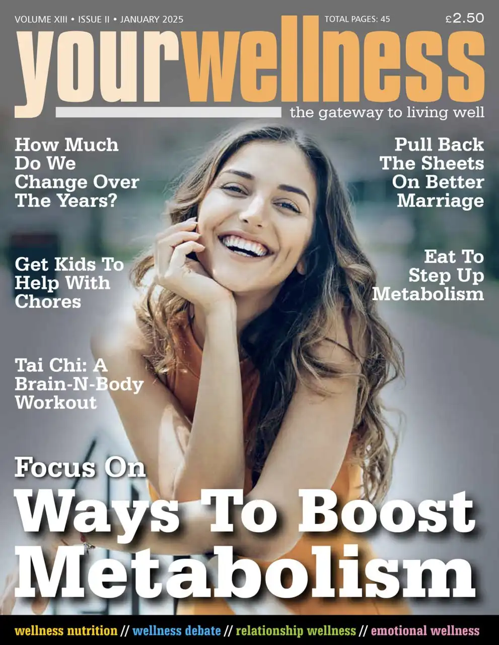 Yourwellness - January 2025